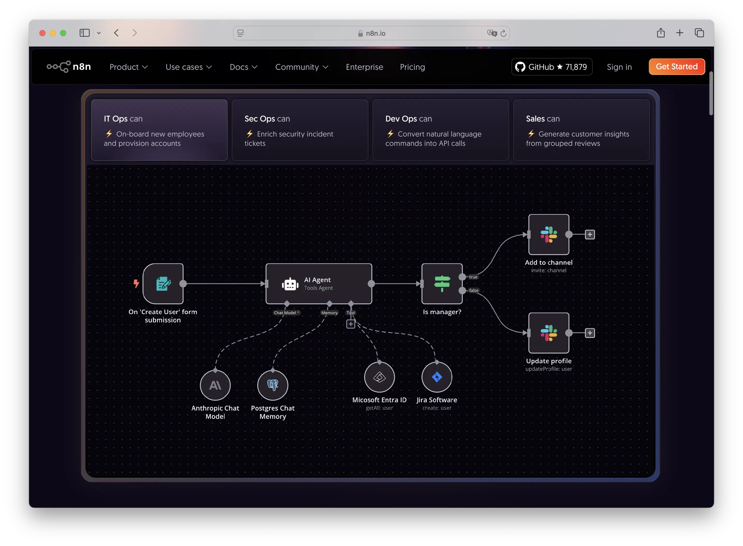 n8n dashboard